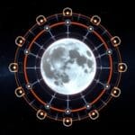 Revolusi AI-Agentic Workflows dalam Pengembangan Perangkat Lunak 2026